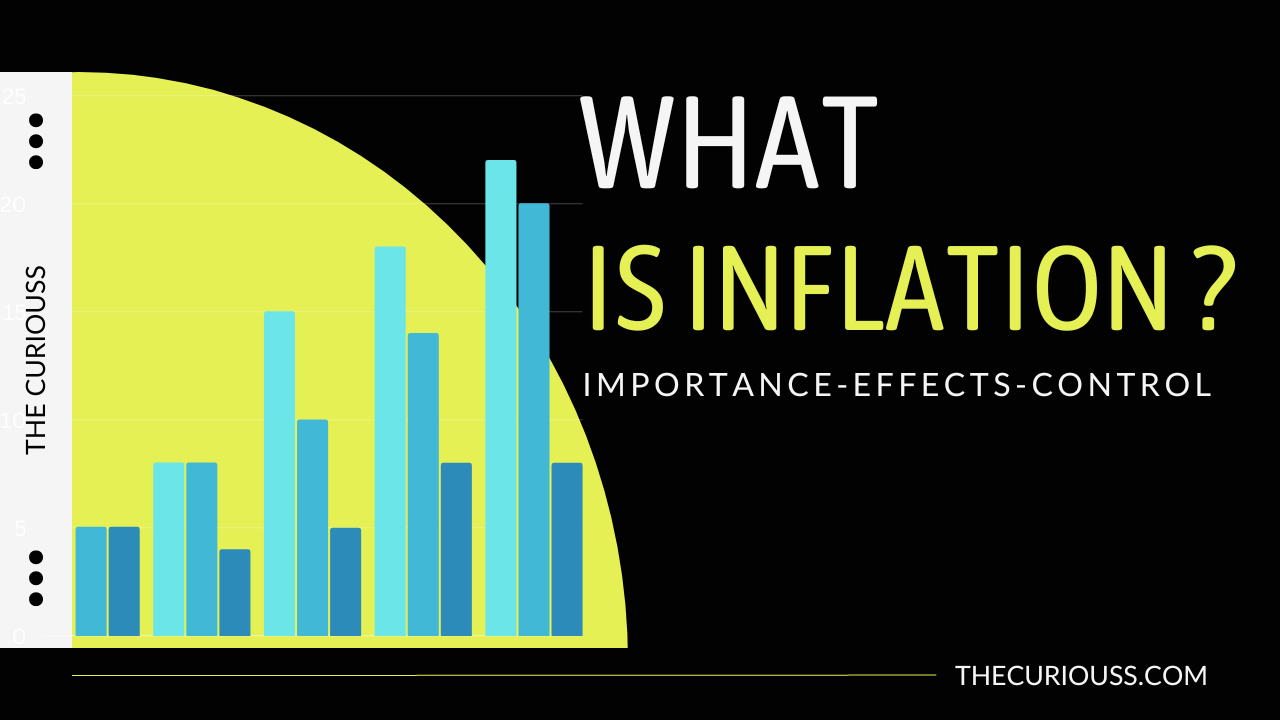 What Is Inflation Importance Effects Control