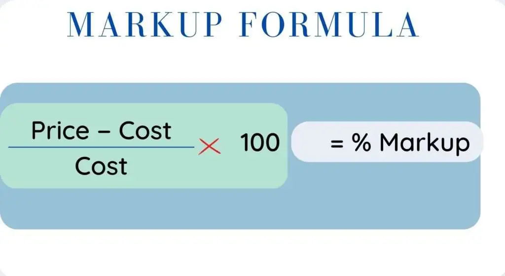 The markup formula