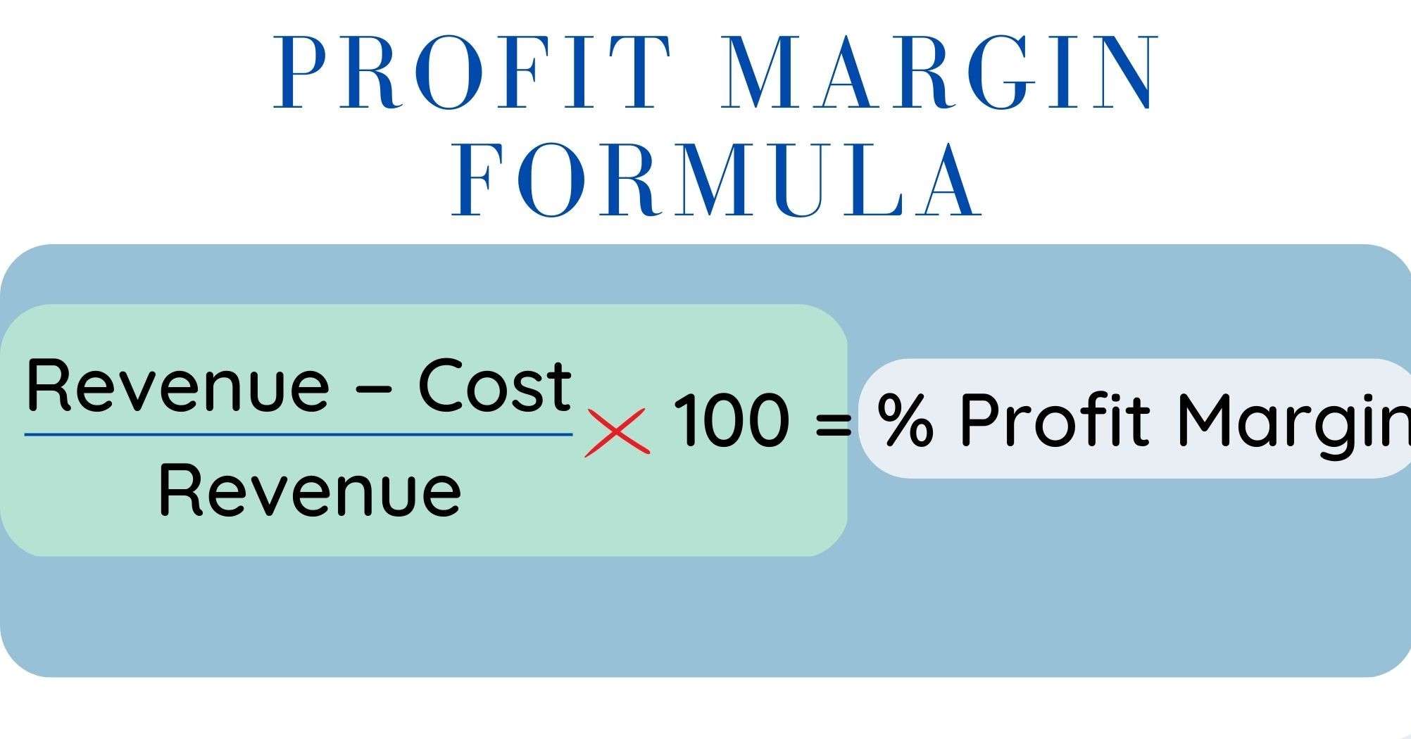 what-is-profit-margin-their-types-and-calculation